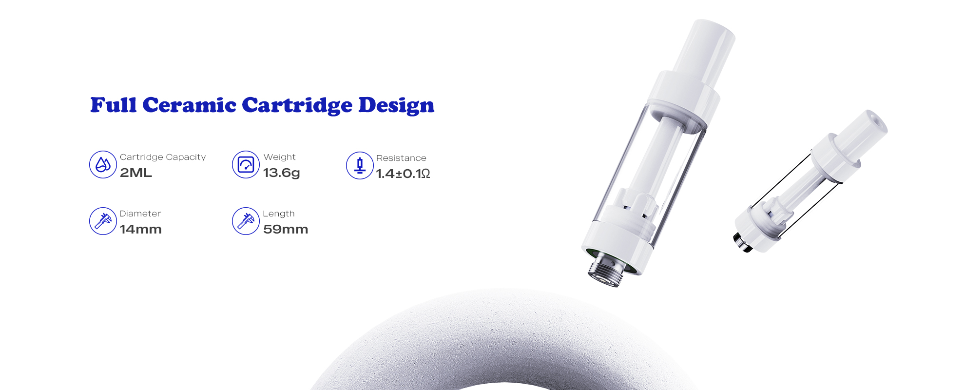 Full Ceramic Cartridge Design