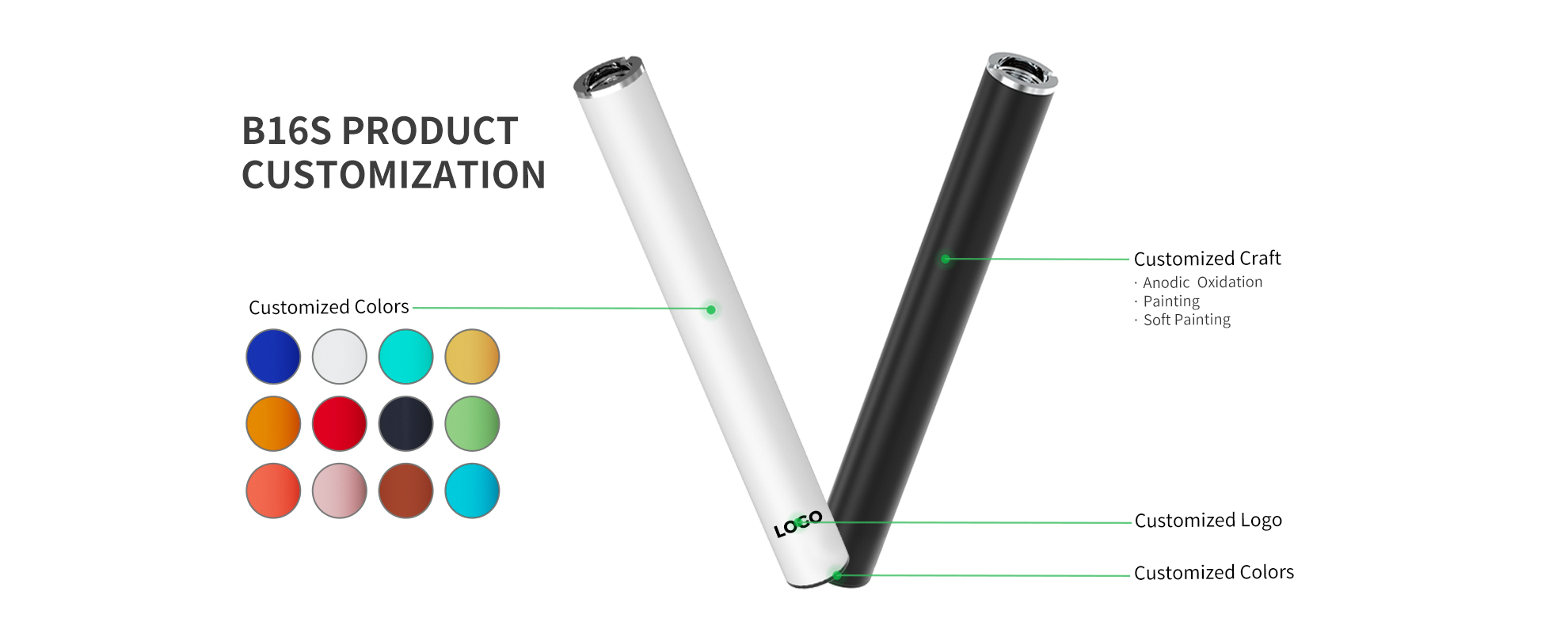 Custom Vape CBD Battery