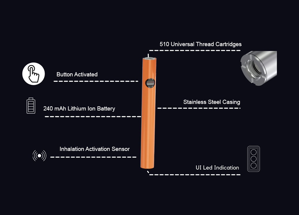 USB Rechargeable Li-ion Battery